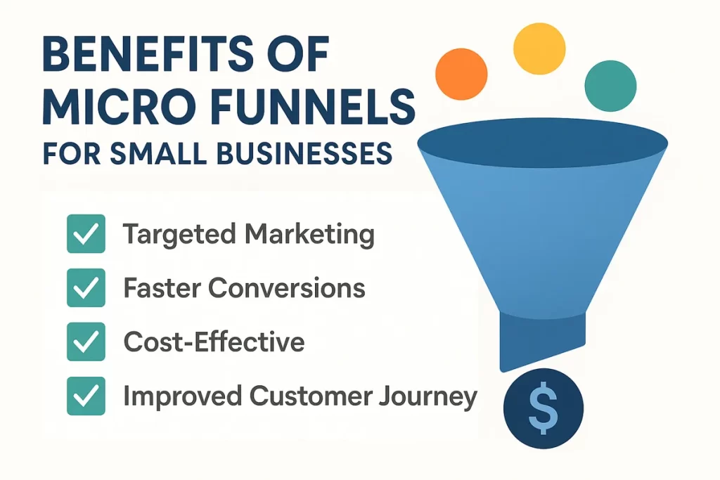 how to master micro funnel image and checklist showing the benefits of mastering micro funnels