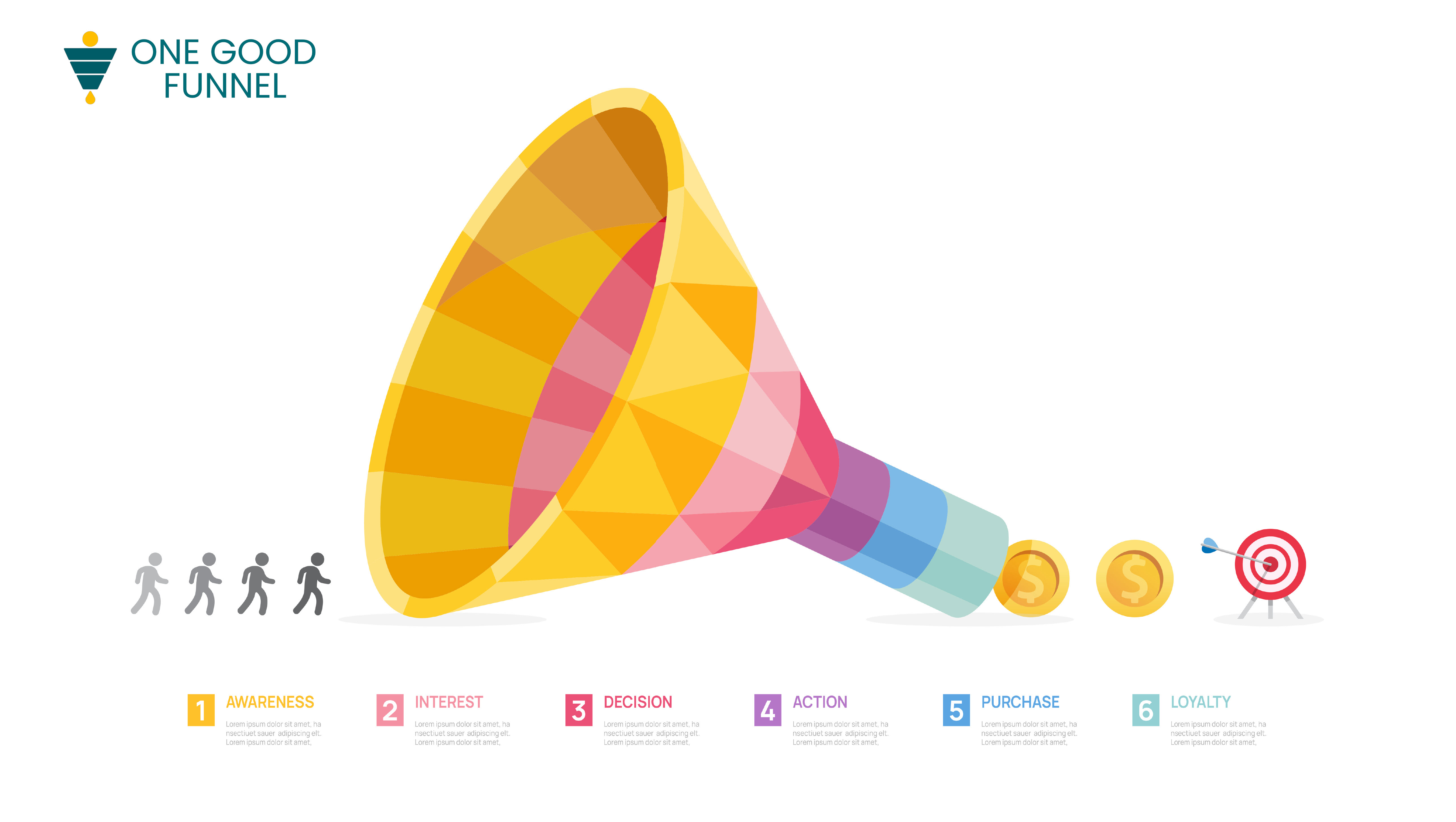 What Is a funnel In marketing